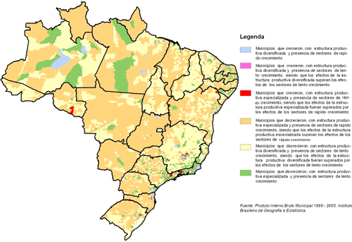 Brasil: Tipología estructural diferencial 1999-2003